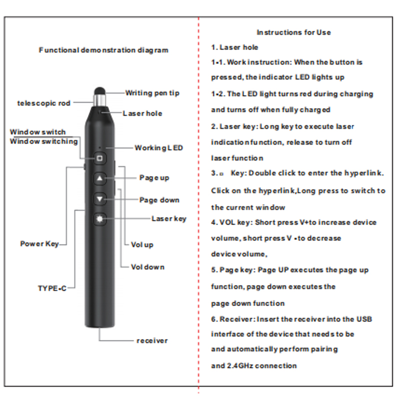 Powerpoint Pen Wireless Presen - Laser Pointer Presenter ulasan dan harga