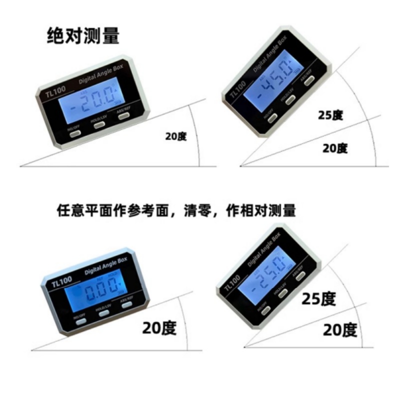 Horizontal Angle Meter Protrac - Electronics Stuff ulasan dan harga