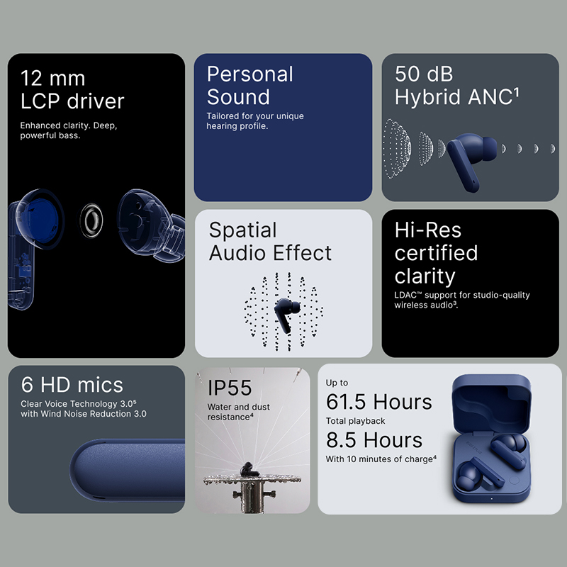 New Global version CMF by Noth - Earbuds Anc Wireless ulasan dan harga