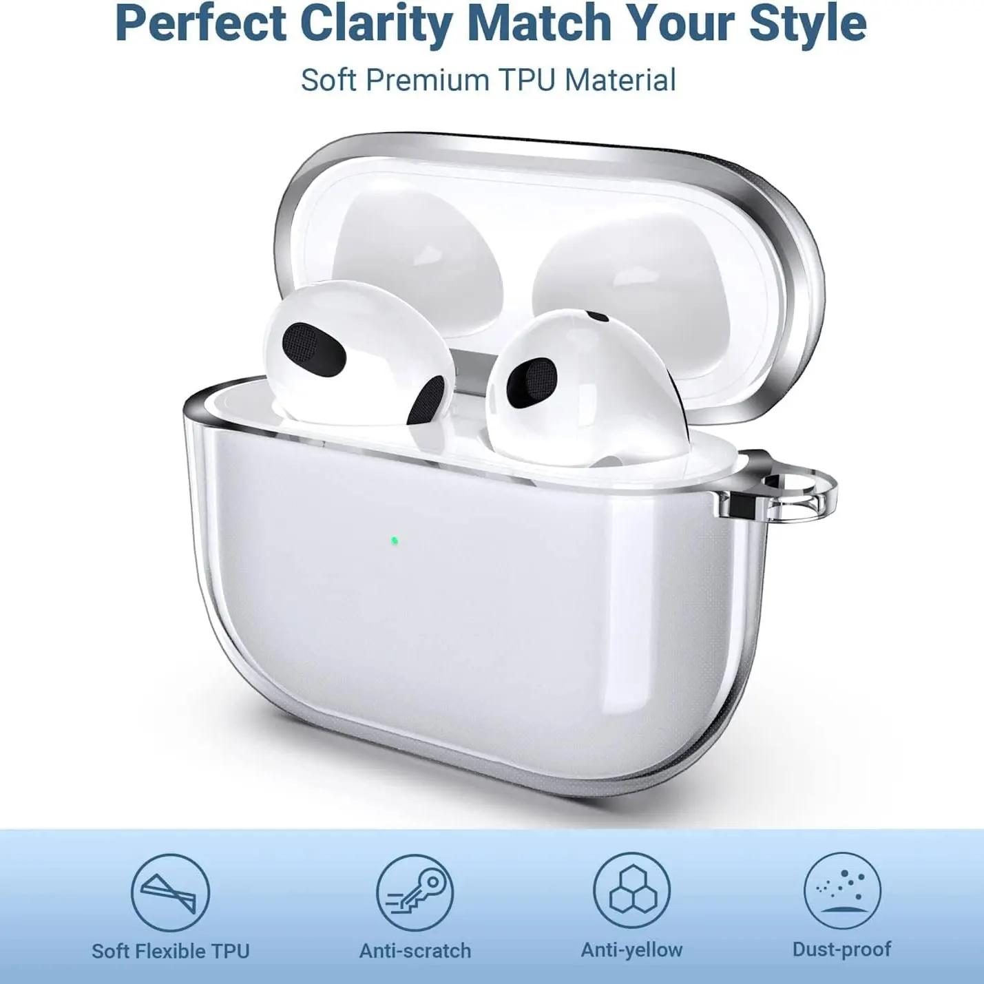 2025 For pro 2nd generation po - Earbuds Anc Wireless ulasan dan harga