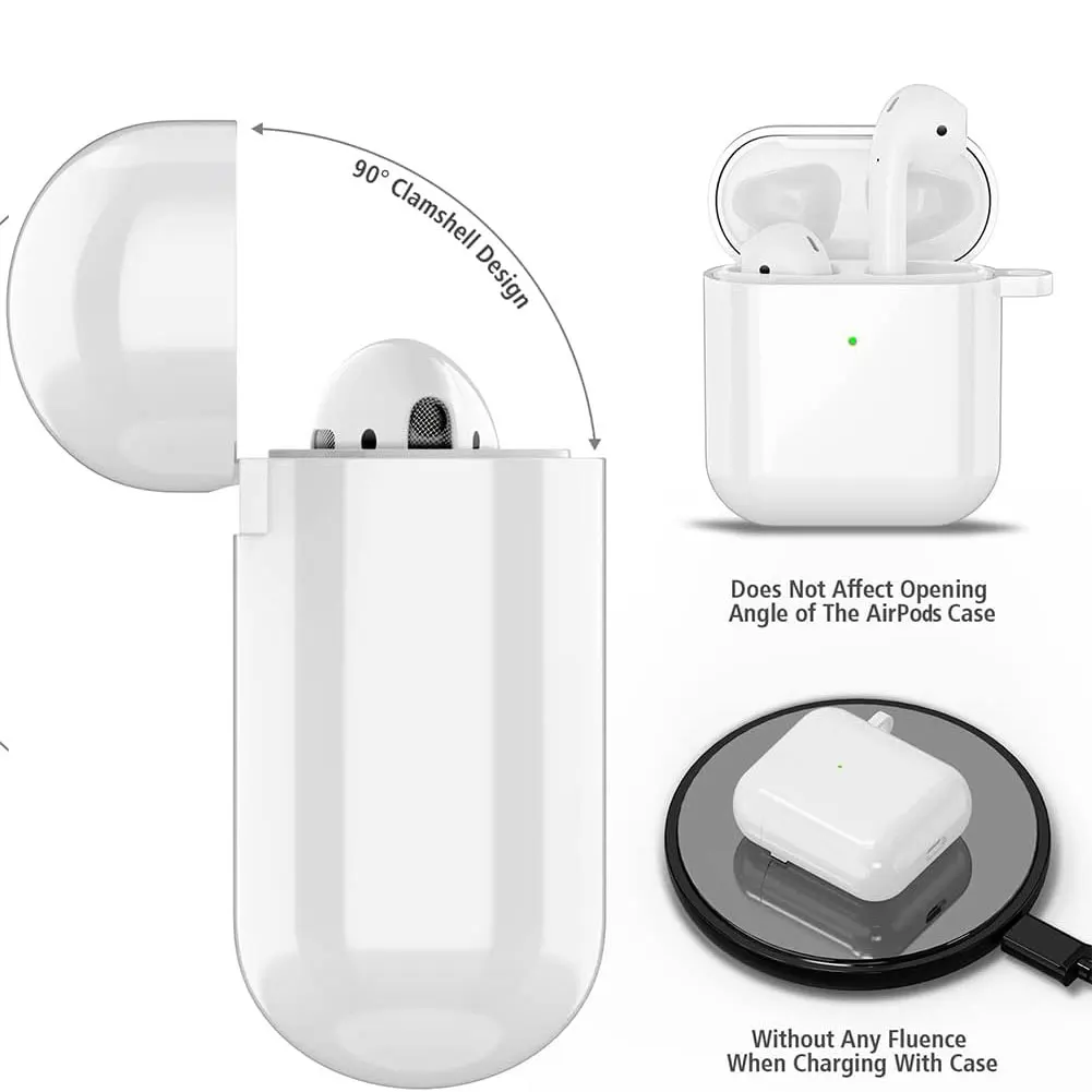 2025 For pro 2nd generation po - Earbuds Anc Wireless ulasan dan harga