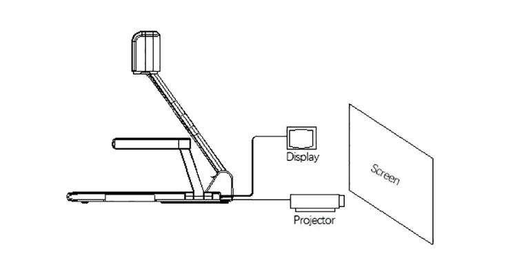 NEW Top 10 Arts Industrial Cor - Document Camera Visualizer ulasan dan harga