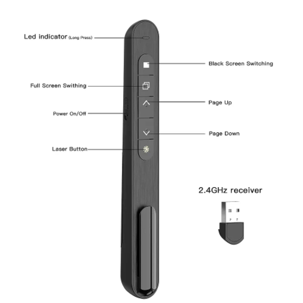 Whiteboard Remote Control Pen  - Laser Pointer Presenter ulasan dan harga